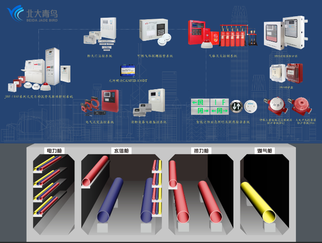 尊龙凯时人生就是搏·(中国区)官方网站