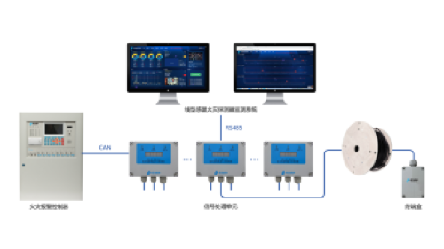 尊龙凯时人生就是搏·(中国区)官方网站
