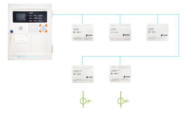 尊龙凯时人生就是搏·(中国区)官方网站